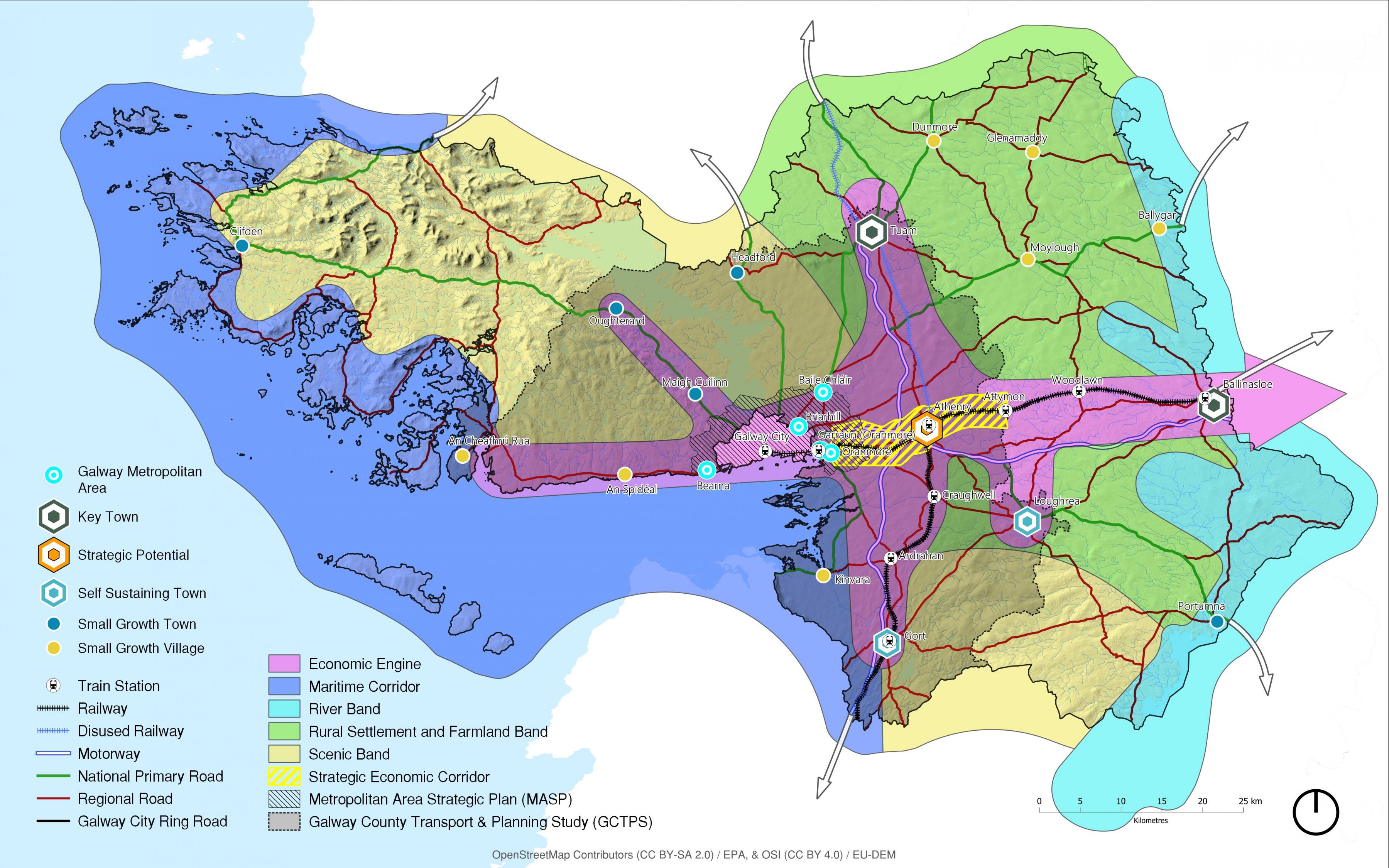 Economic Engine Map