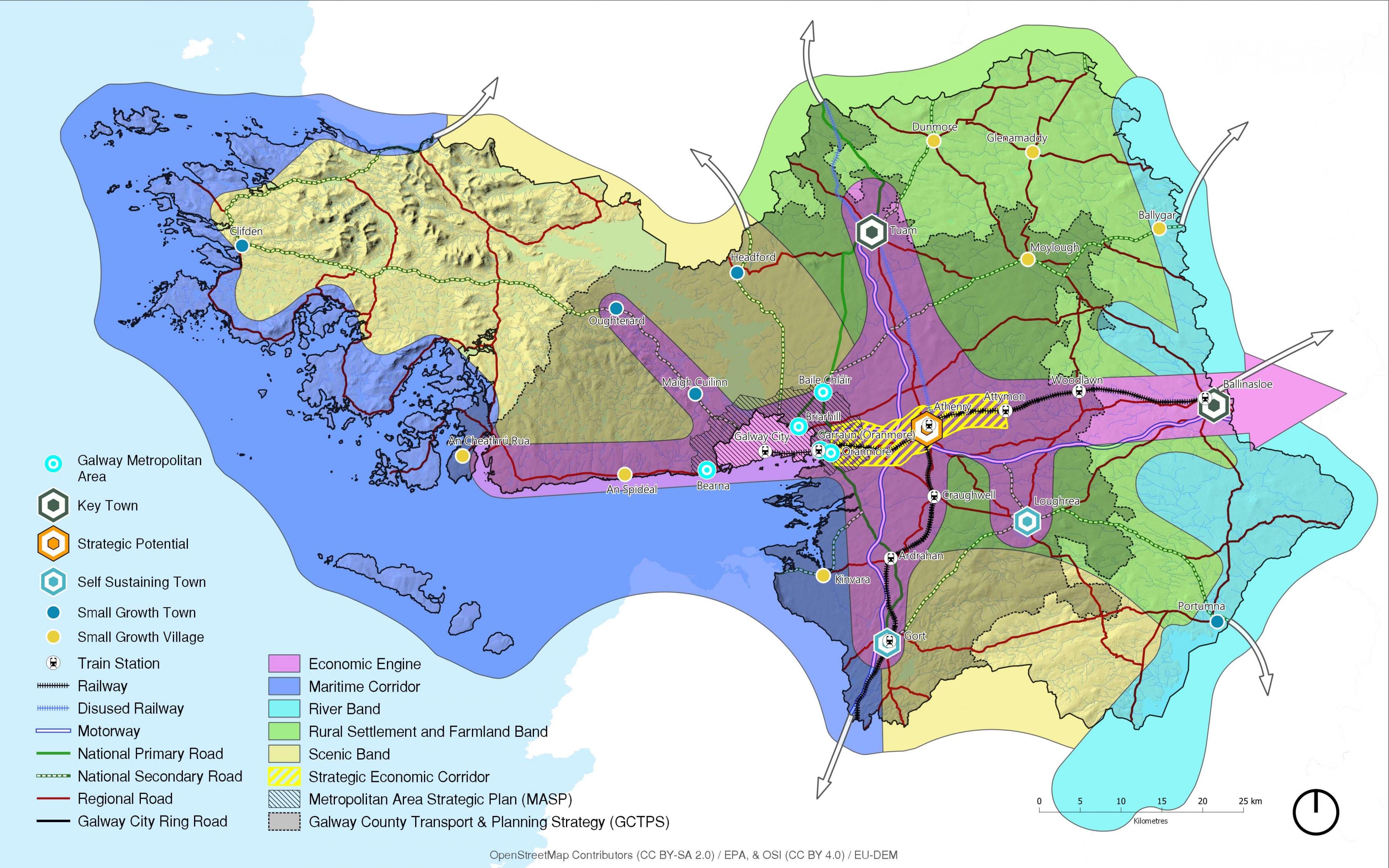 Economic Engine Map