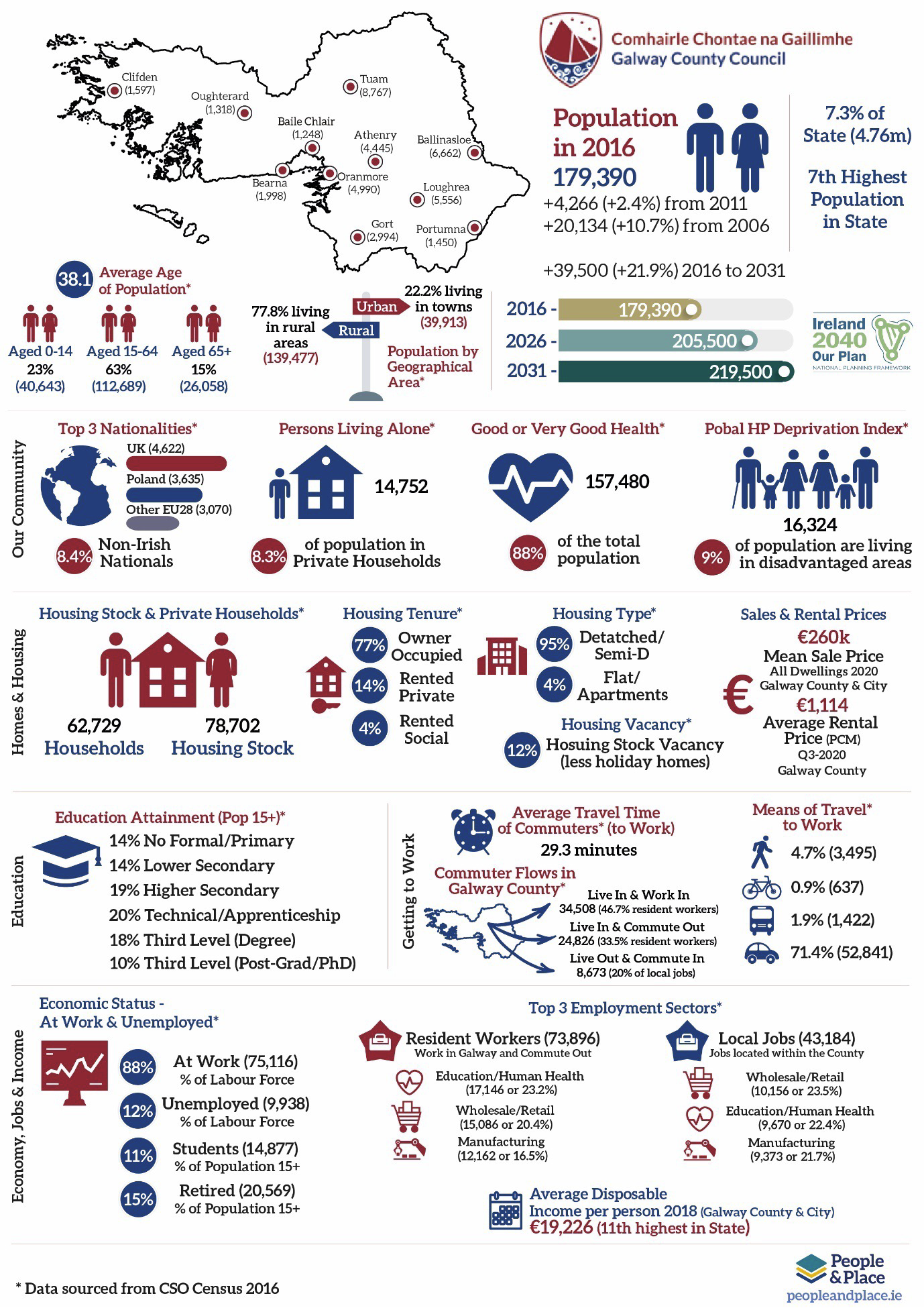 Infographic%201.png